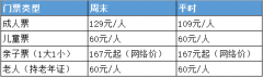 青魚灣水上樂(lè)園門票成人票是多少錢一