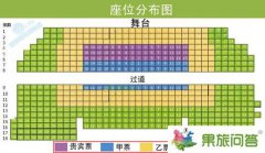 云南印象門票貴賓票、甲票、乙票、丙票位置分布圖