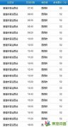 楚雄到昆明多少公里？汽車要多久？楚雄到昆明汽車發車時刻表